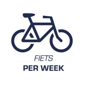 Huren fiets per week (met borg)